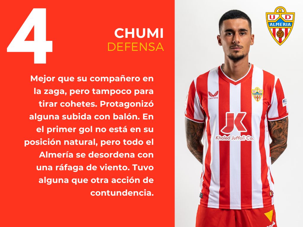 Las puntuaciones del Almería 1 - 2 Las Palmas