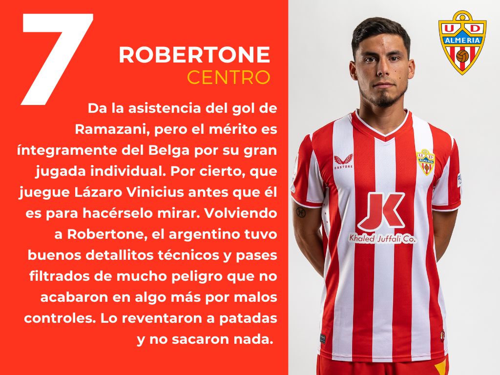 Las puntuaciones del Almería 1 - 2 Las Palmas