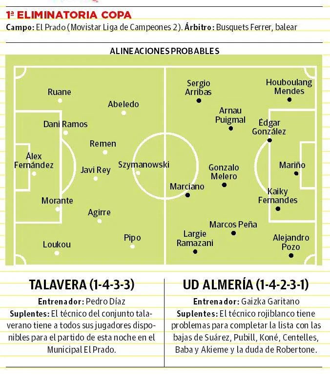 Alineaciones de talavera club de fútbol contra ud almeria