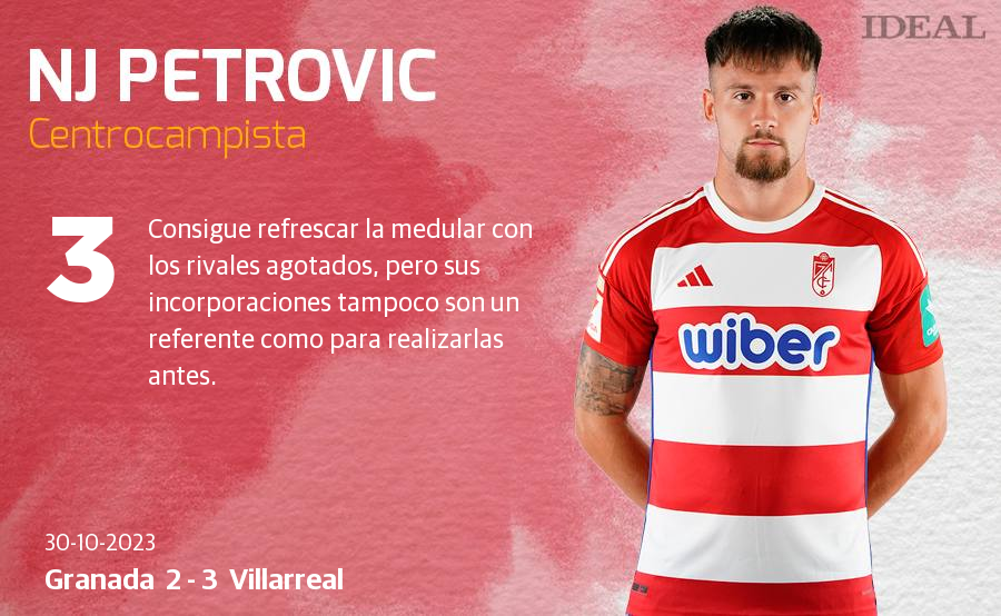 Las notas de los jugadores del Granada ante el Villarreal