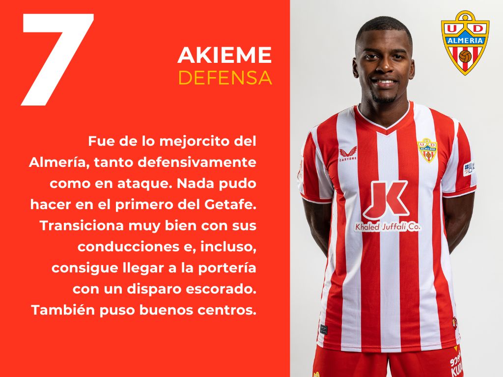 Las puntuaciones del Getafe 2 - 1 Almería