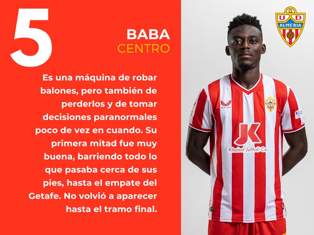 Las puntuaciones del Getafe 2 - 1 Almería