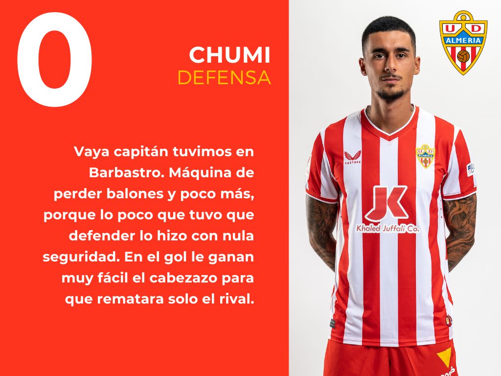 Las puntuaciones del Barbastro 1 - 0 Almería