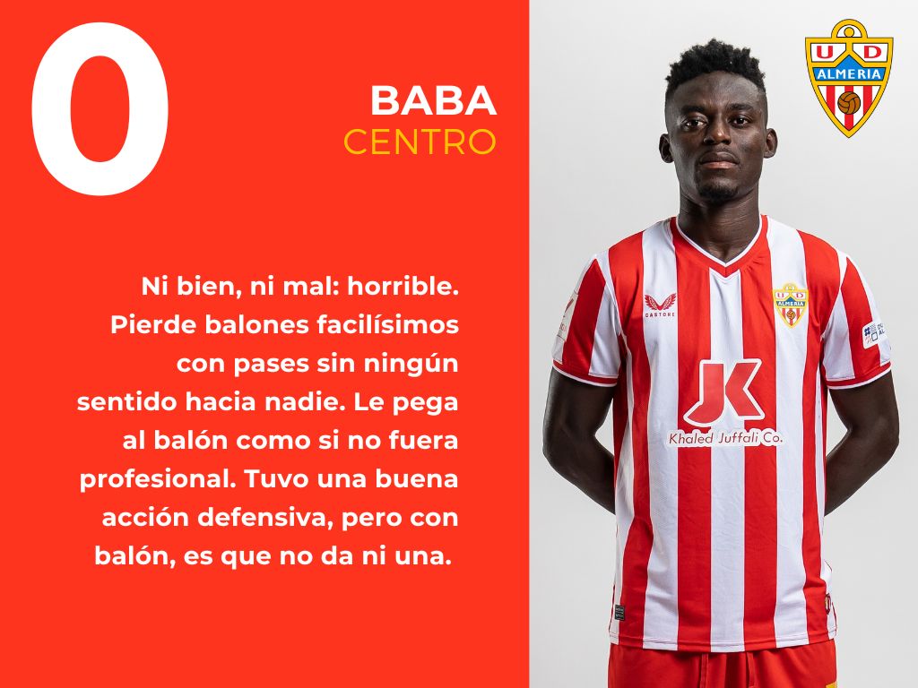 Las puntuaciones del Barbastro 1 - 0 Almería