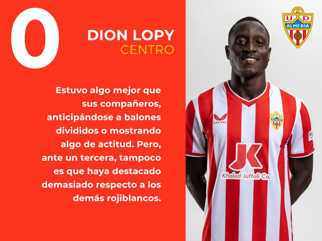 Las puntuaciones del Barbastro 1 - 0 Almería