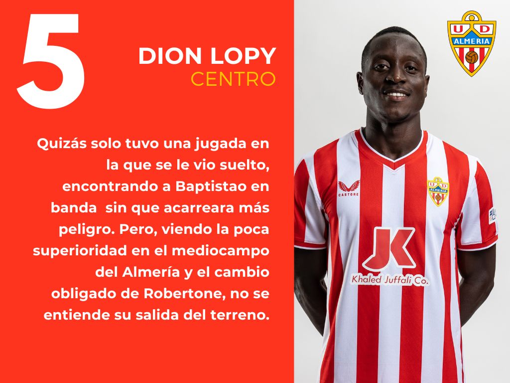 Las puntuaciones del UD Almería 0 - 0 RCD Mallorca