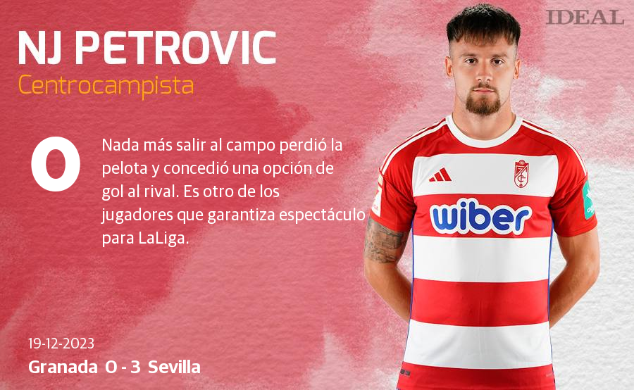 Las notas de los jugadores del Granada ante el Sevilla