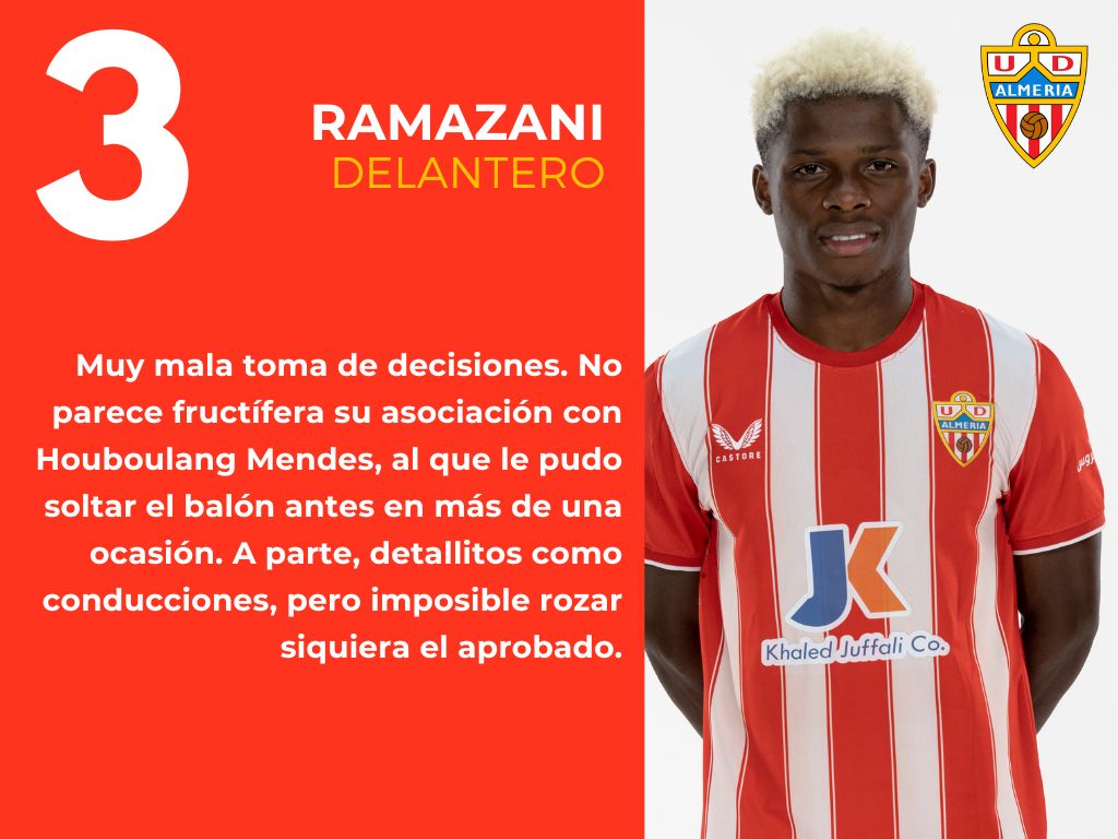 Las puntuaciones del Almería frente a la Real Sociedad