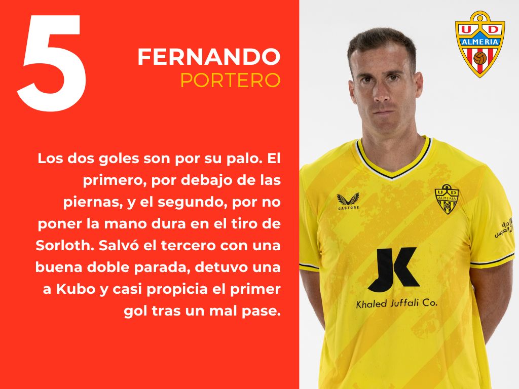 Las puntuaciones del Almería frente a la Real Sociedad