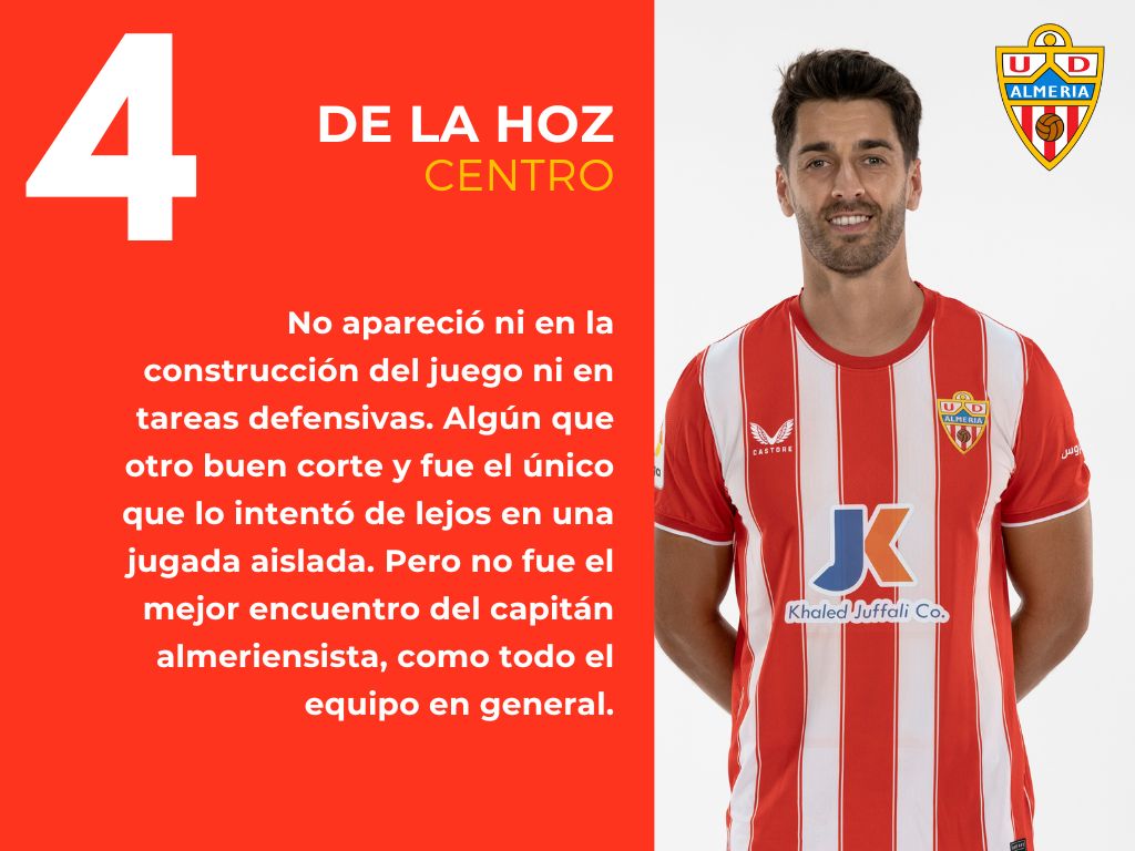 Las puntuaciones del Almería frente a la Real Sociedad