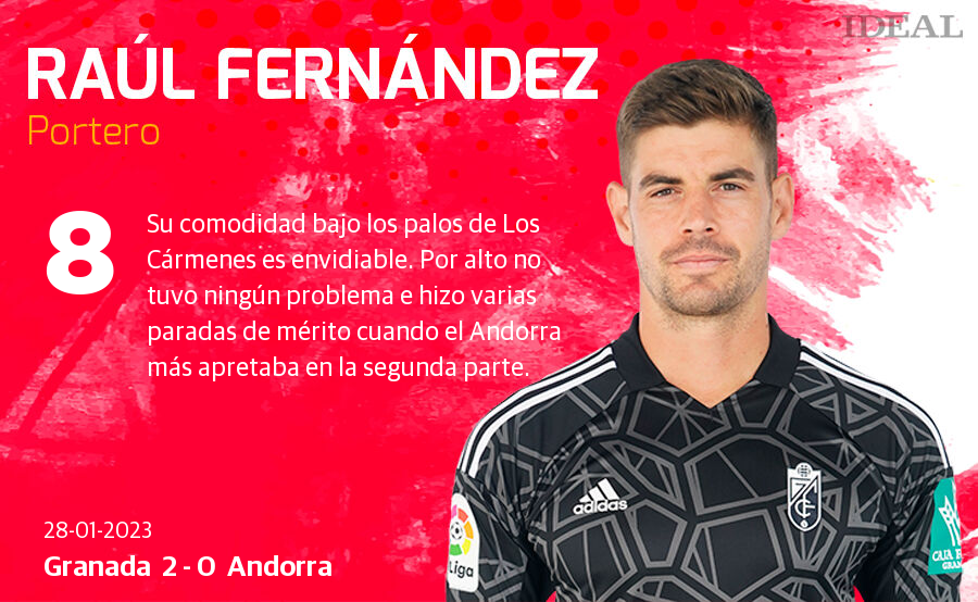 Estas son las notas de Ideal para los rojiblancos en el duelo de hoy