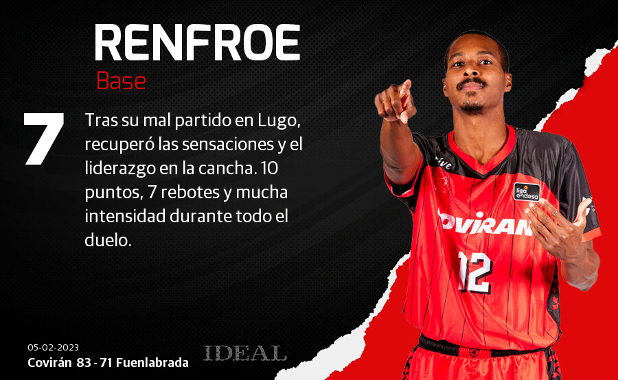 Esta es la nota que le damos a los jugadores nazaríes. ¿Estás de acuerdo?