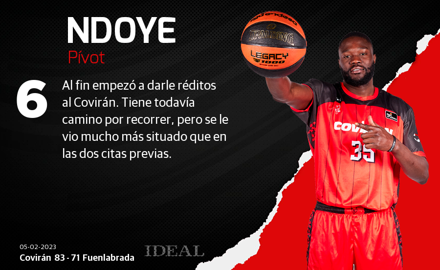 Esta es la nota que le damos a los jugadores nazaríes. ¿Estás de acuerdo?