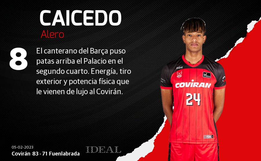 Esta es la nota que le damos a los jugadores nazaríes. ¿Estás de acuerdo?