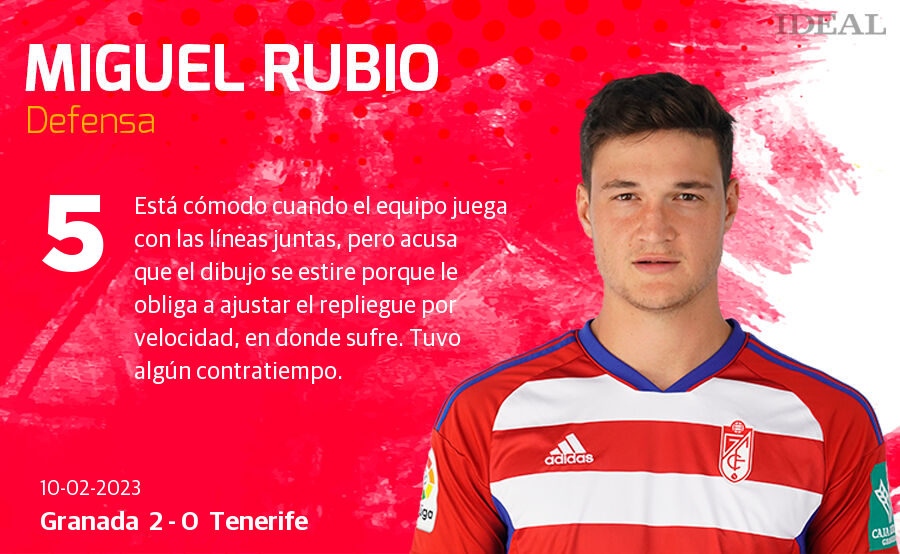 Estas son las notas de Ideal para los rojiblancos en el duelo de hoy