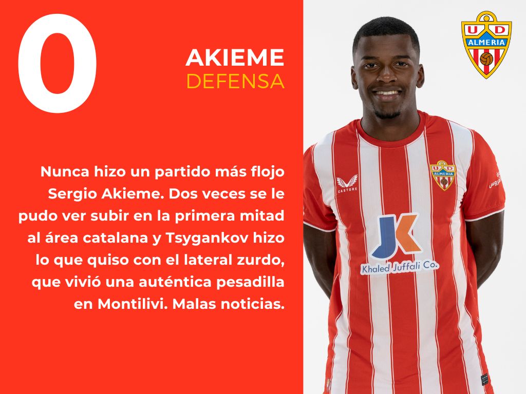 Las notas del Girona - Almería