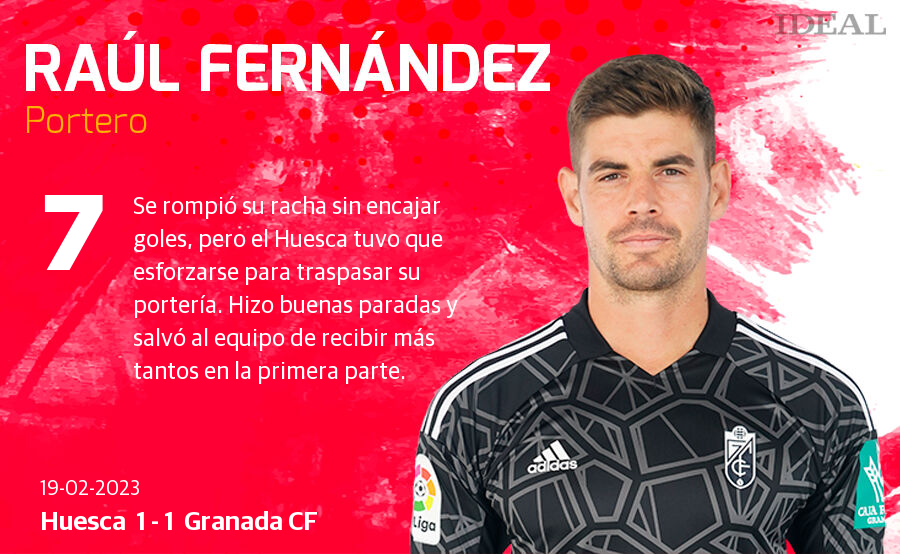 Estas son las notas de Ideal para los rojiblancos en el duelo de hoy