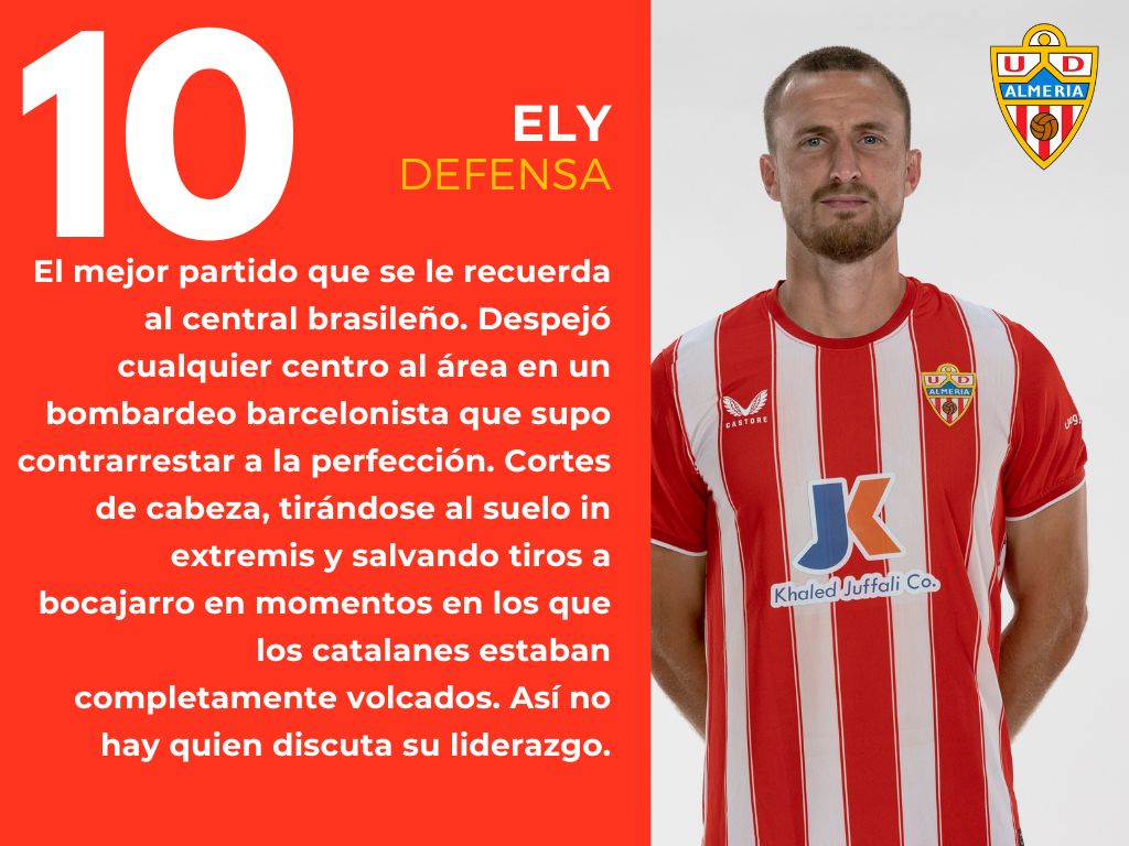 Las notas del UD Almería 1 - 0 FC Barcelona