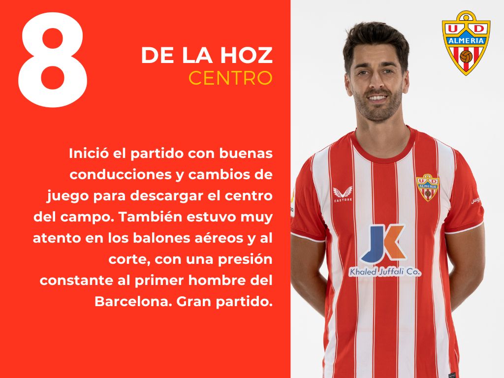 Las notas del UD Almería 1 - 0 FC Barcelona