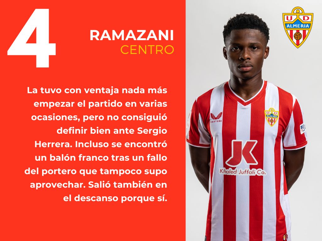 Las puntuaciones del Osasuna 1 - 0 Almería