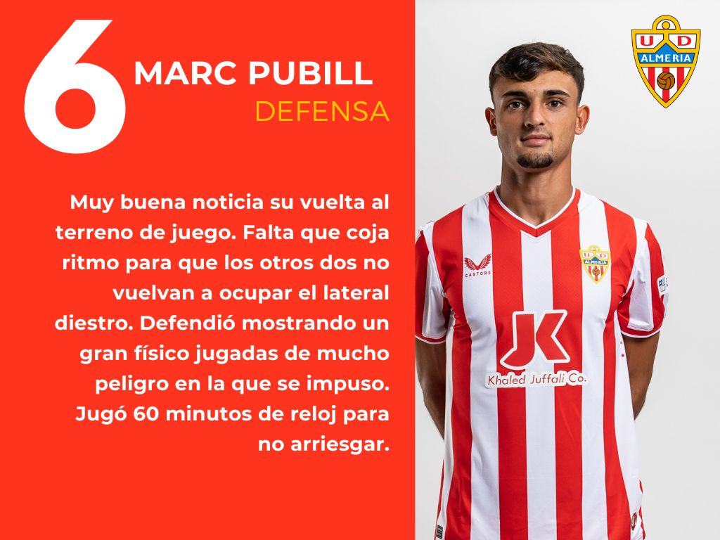 Las puntuaciones del Osasuna 1 - 0 Almería