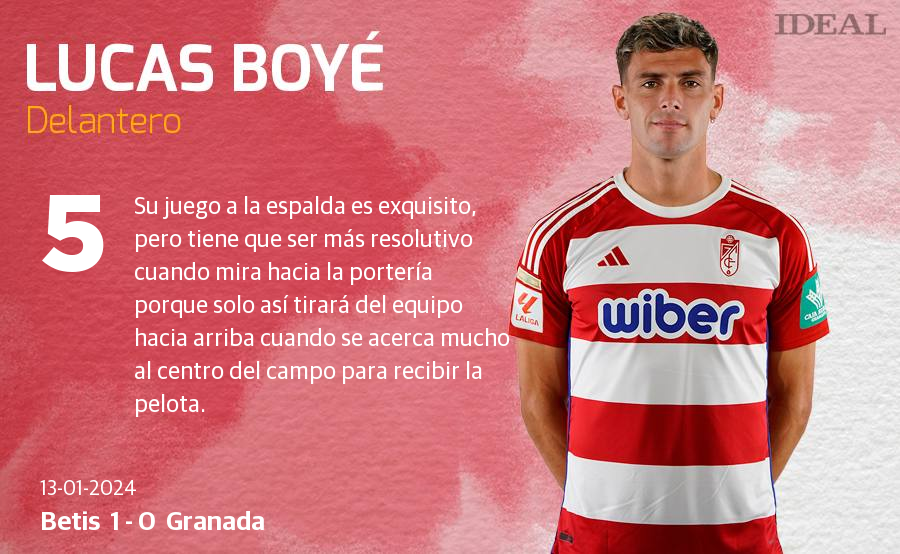 Las notas de los jugadores del Granada ante el Betis