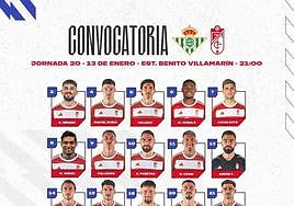 Álvaro Carreras viajó pero no entró en la lista final por la ruptura de su cesión