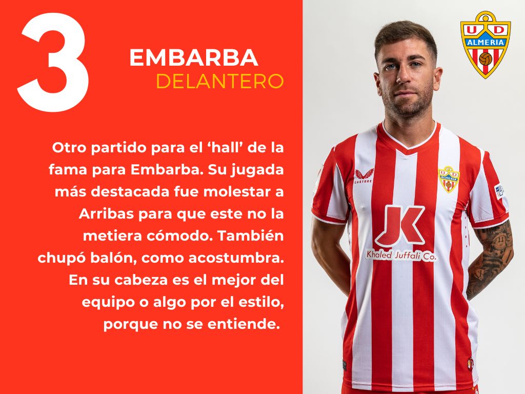 Las puntuaciones del Almería 0 - 0 Girona