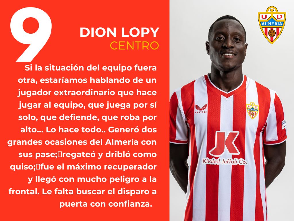 Las puntuaciones del Almería 0 - 0 Girona