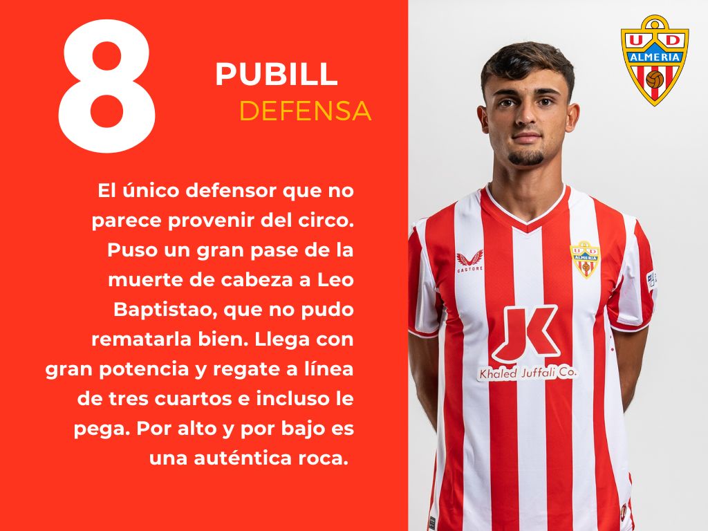 Las puntuaciones del Valencia 2 - 1 Almería