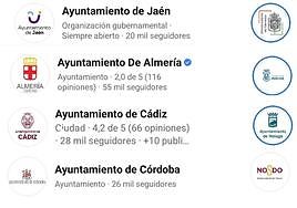 Emblemas que las capitales andaluzas utilizan en sus cuentas oficiales en redes.
