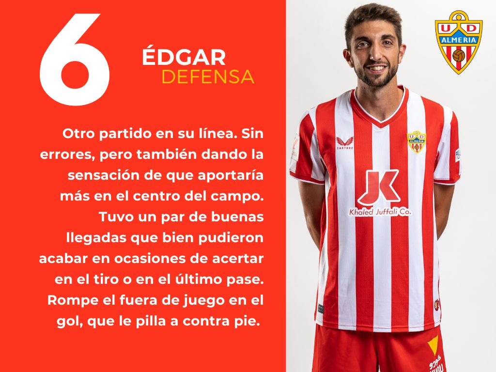 Las putuaciones del Granada 1 - 1 Almería