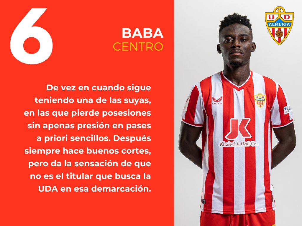 Las putuaciones del Granada 1 - 1 Almería