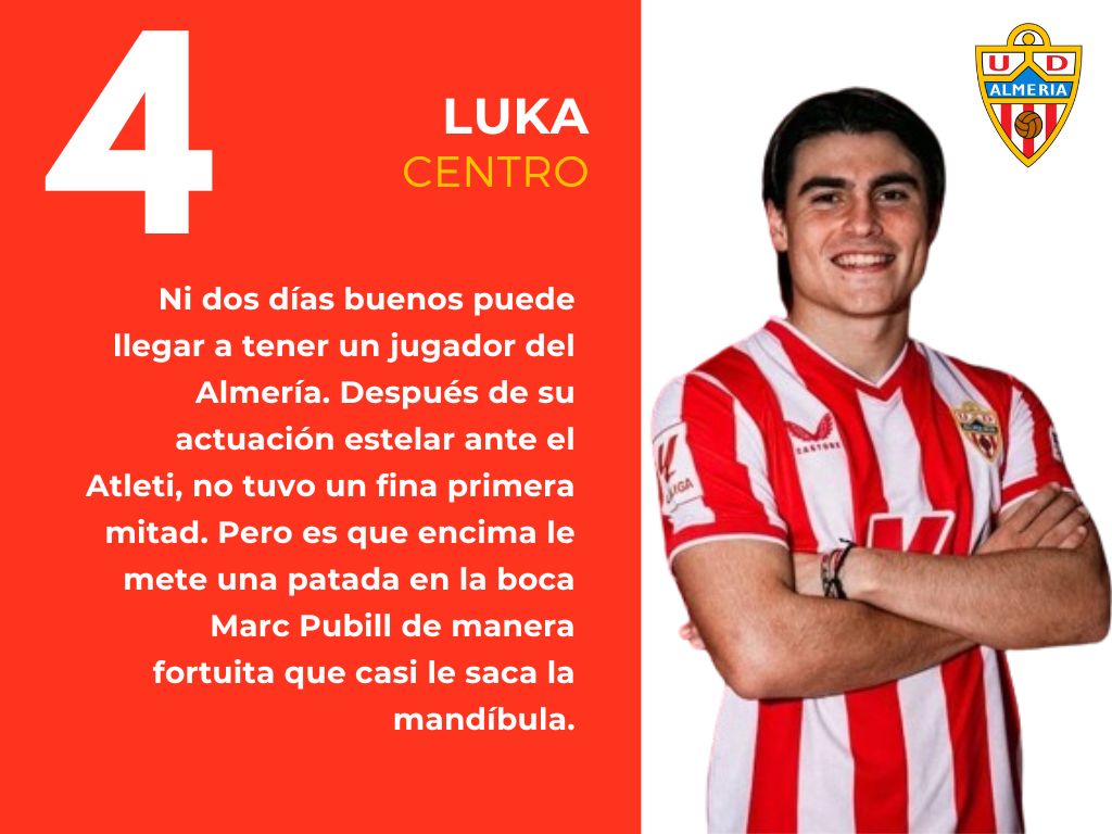 Las puntuaciones del Celta 1 - 0 Almería