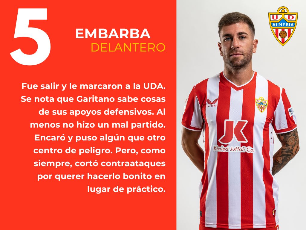 Las puntuaciones del Celta 1 - 0 Almería