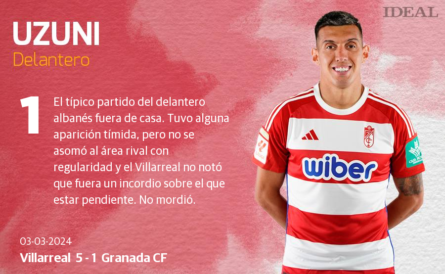 Las notas de los jugadores del Granada ante el Villarreal