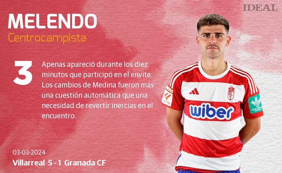 Las notas de los jugadores del Granada ante el Villarreal