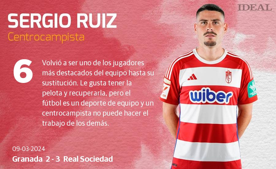 Las notas de los jugadores del Granada ante la Real Sociedad