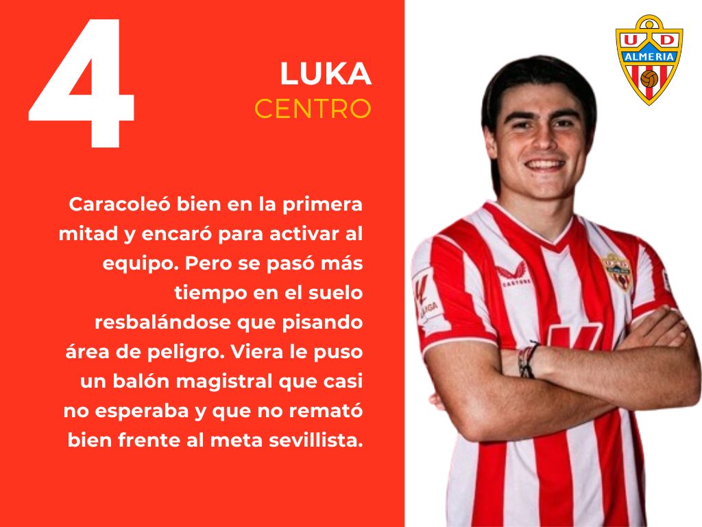 Las puntuaciones del UD Almería 2 - 2 Sevilla FC