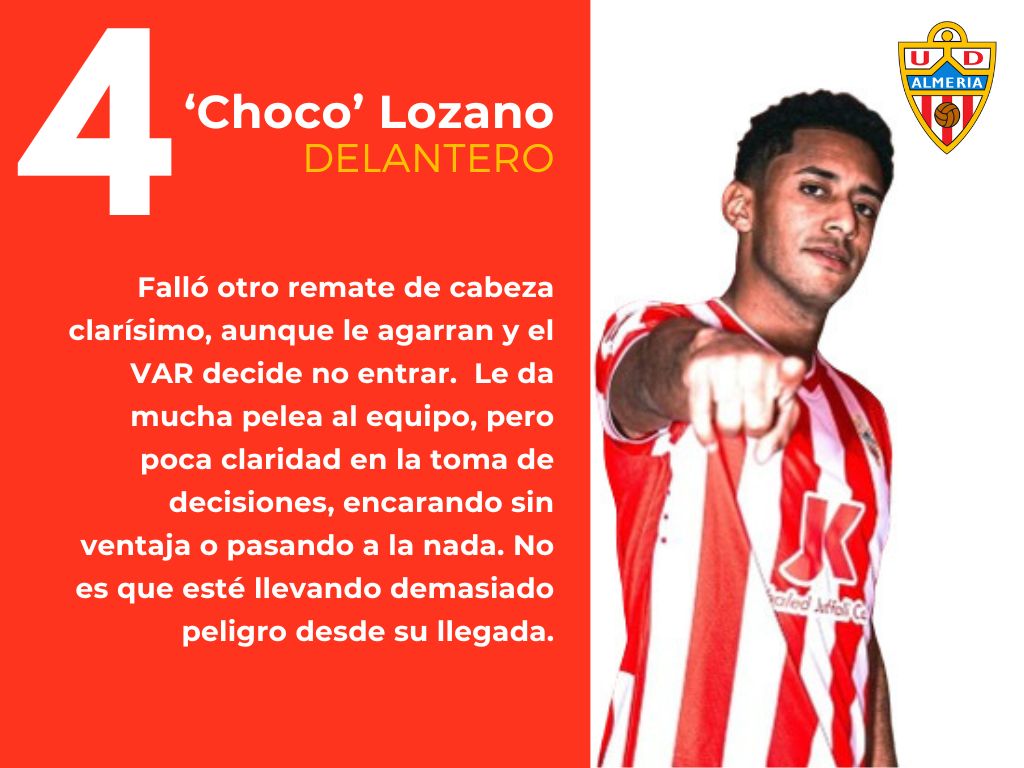 Las puntuaciones del UD Almería 2 - 2 Sevilla FC