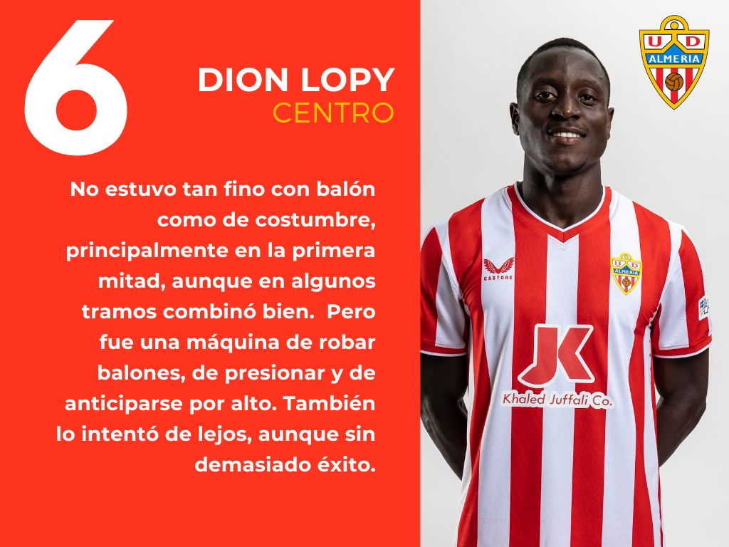 Las puntuaciones del UD Almería 2 - 2 Sevilla FC