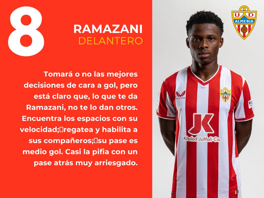 Las puntuaciones del UD Las Palmas 0 - 1 UD Almería