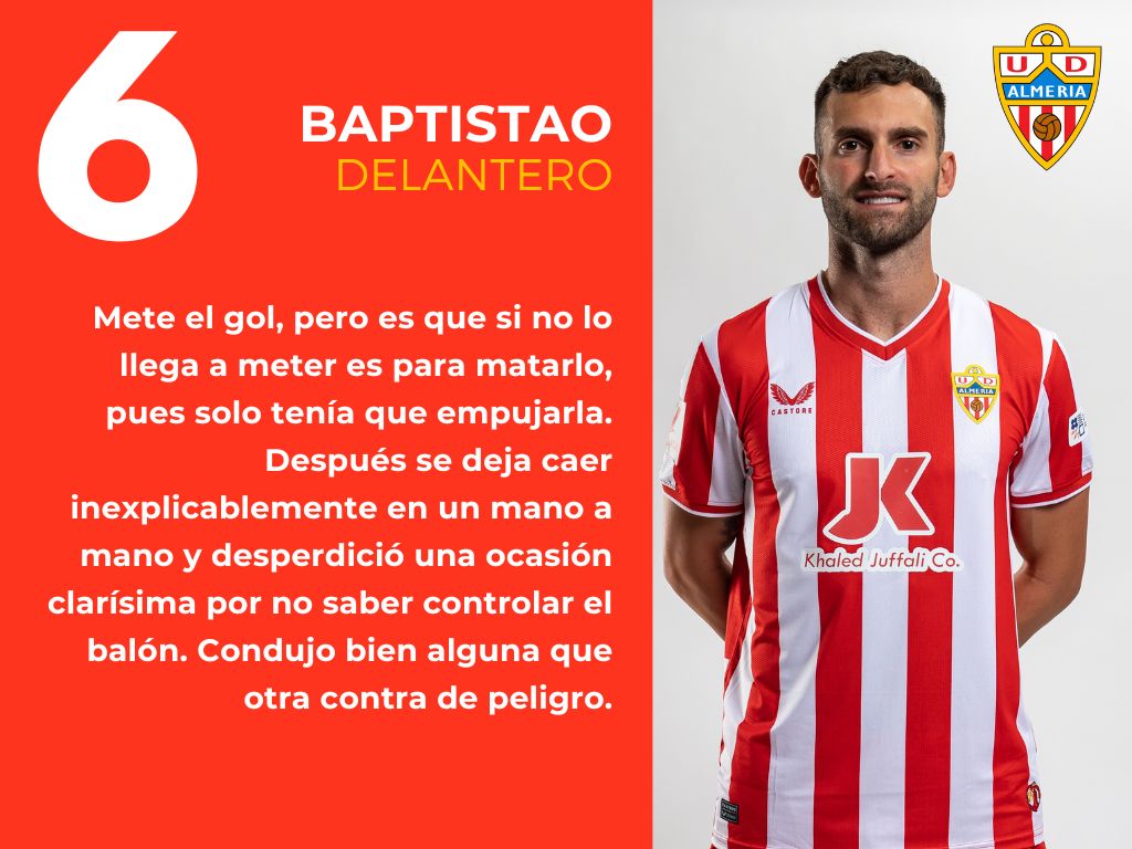 Las puntuaciones del UD Las Palmas 0 - 1 UD Almería