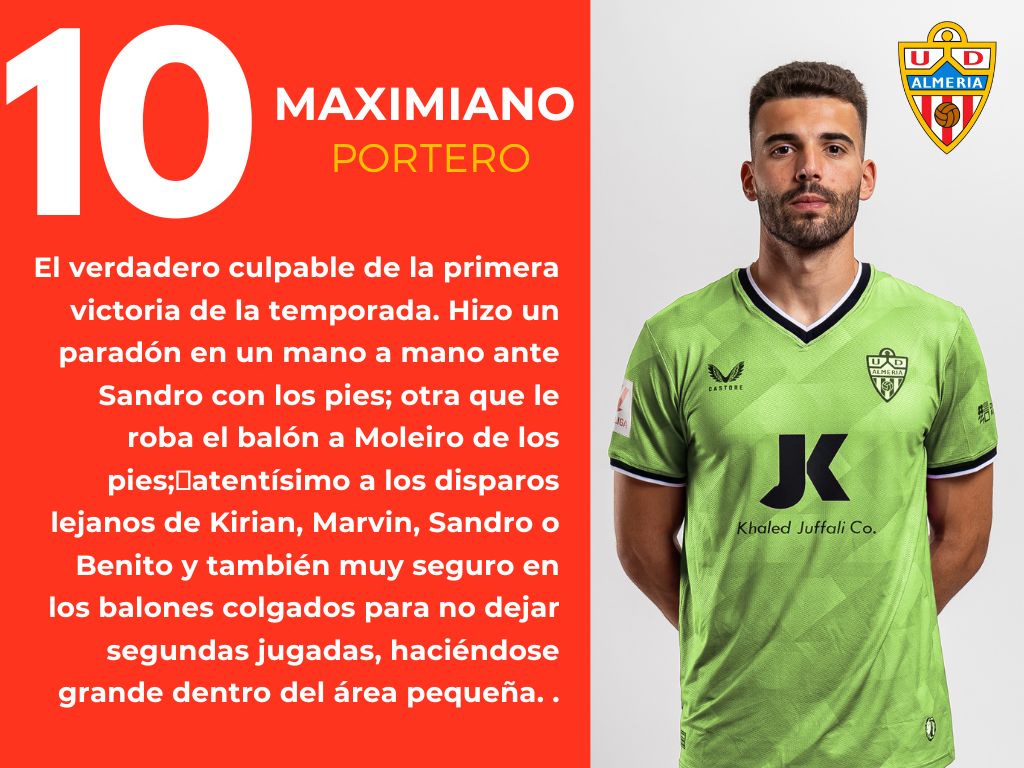 Las puntuaciones del UD Las Palmas 0 - 1 UD Almería