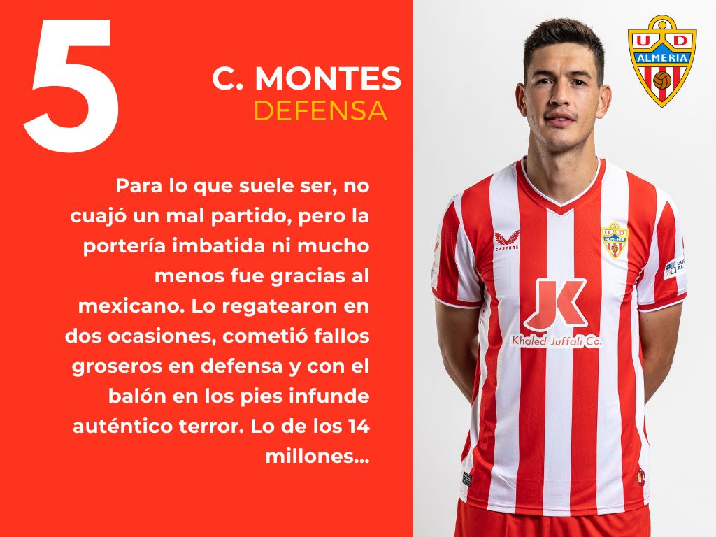 Las puntuaciones del UD Las Palmas 0 - 1 UD Almería