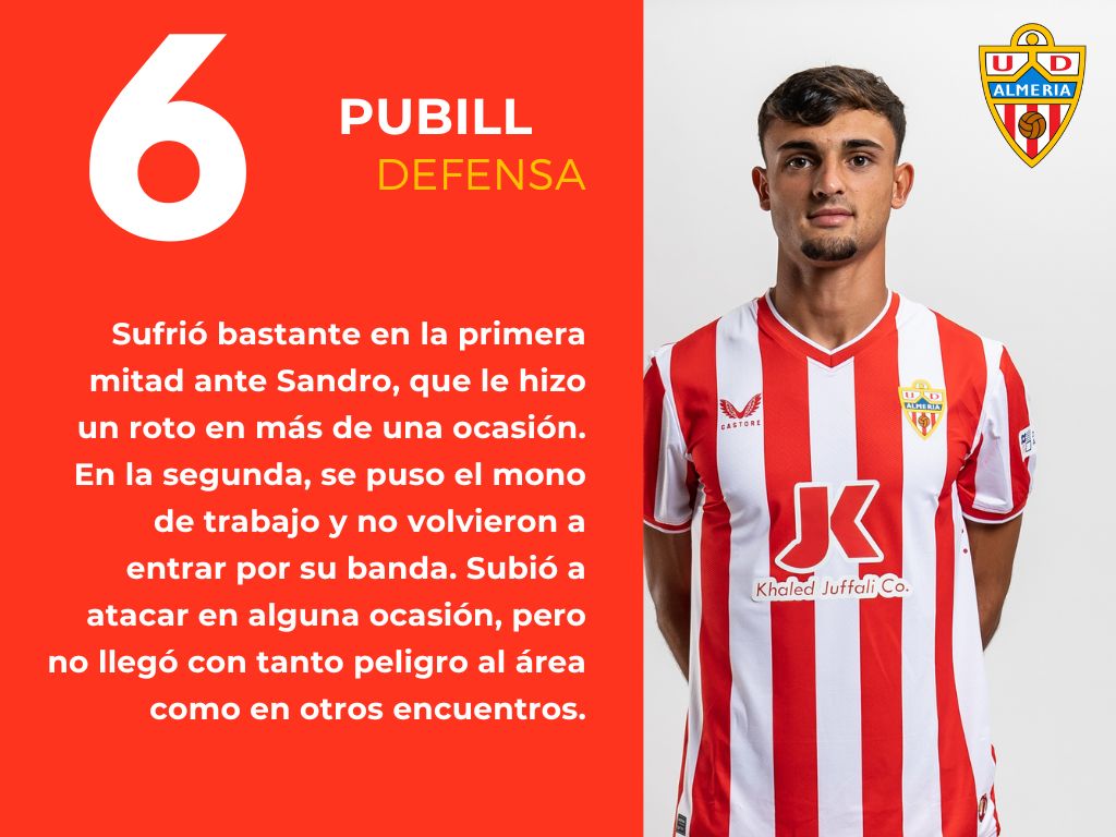 Las puntuaciones del UD Las Palmas 0 - 1 UD Almería