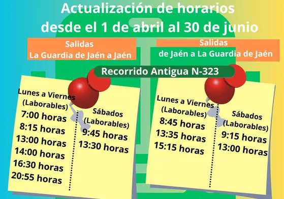 Actualización de horarios de la líneas La Guardia-Jaén.