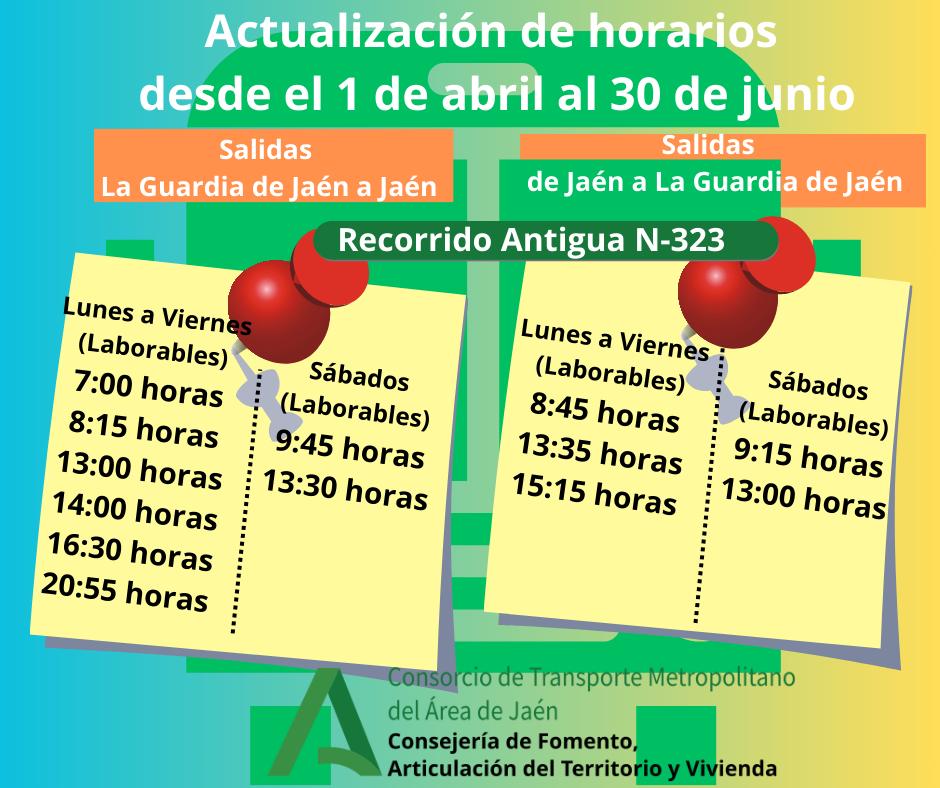 Actualización de horarios de la líneas La Guardia-Jaén.