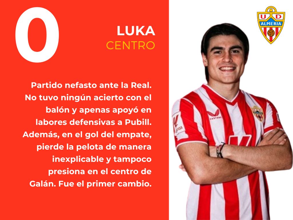 Las puntuaciones del Real Sociedad 2 - 2 UD Almería