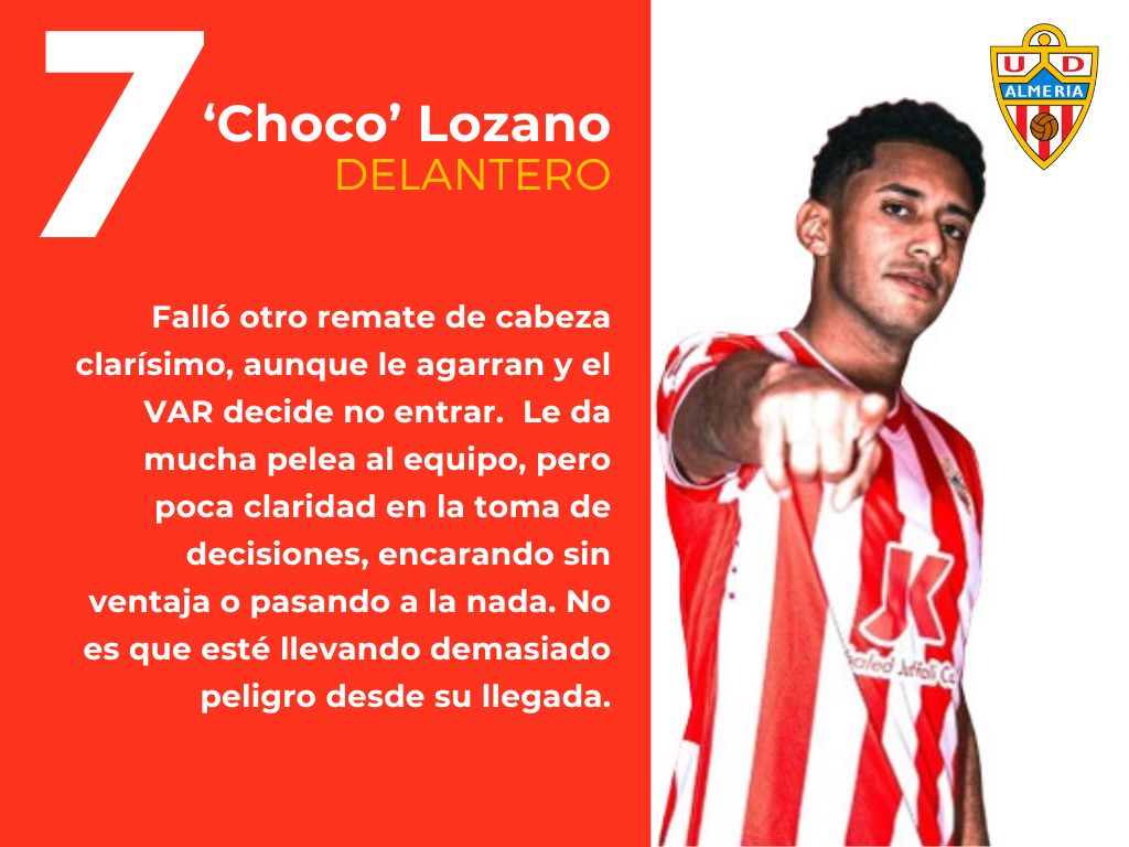 Las puntuaciones del UD Almería 1 - 2 Villarreal CF